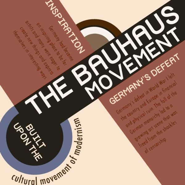 The Bauhaus Movement: A Revolution in Modern Design
